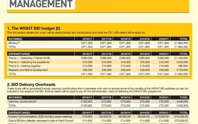 Read the DBID full proposal